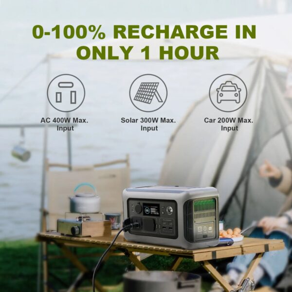 ALLPOWERS Portable Power Station R600, 299Wh LiFeP04 Battery with 2x 600W (1200W Surge) AC Outlets for Outdoor Camping RV Home - Image 5