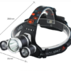Camping Light - Image 2