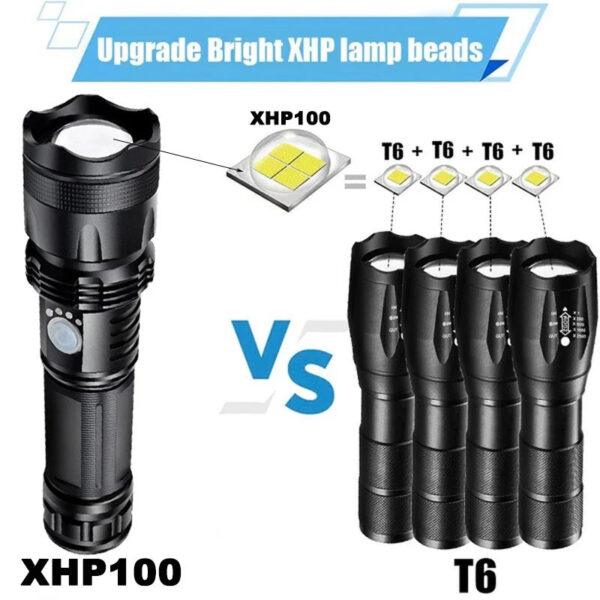 High Power XHP100 Led Flashlight Rechargeable 4 Core Torch Zoom Usb Hand Lantern For Camping, Outdoor & Emergency Use - Image 7